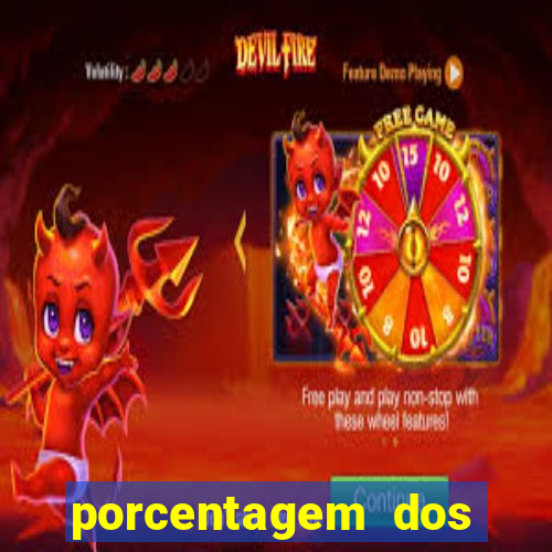 porcentagem dos jogos slots que pagam